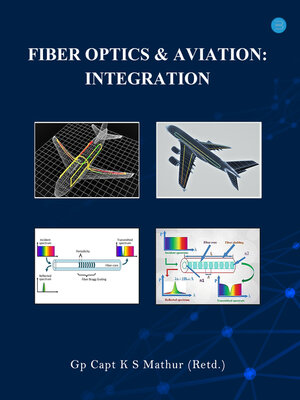 cover image of Fiber Optics & Aviation 